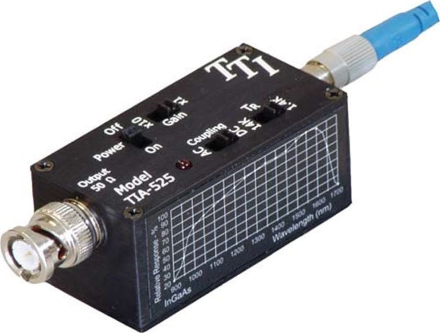 Terahertz TIA-525 Optical/Electrical Converter