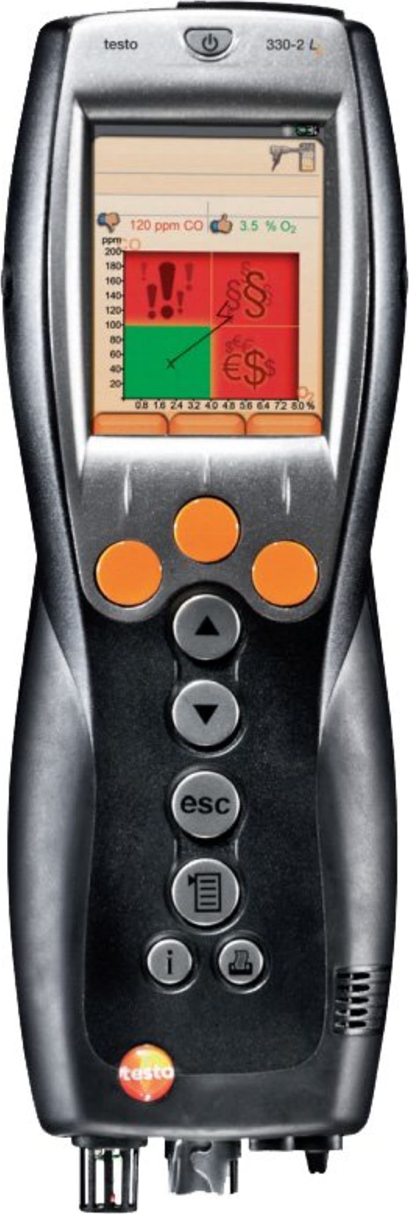 Testo 330-2G LL