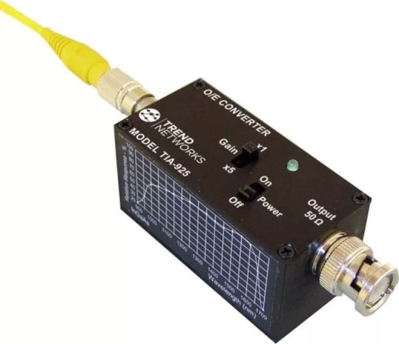 Trend Networks TIA-952S-ST Usage Image