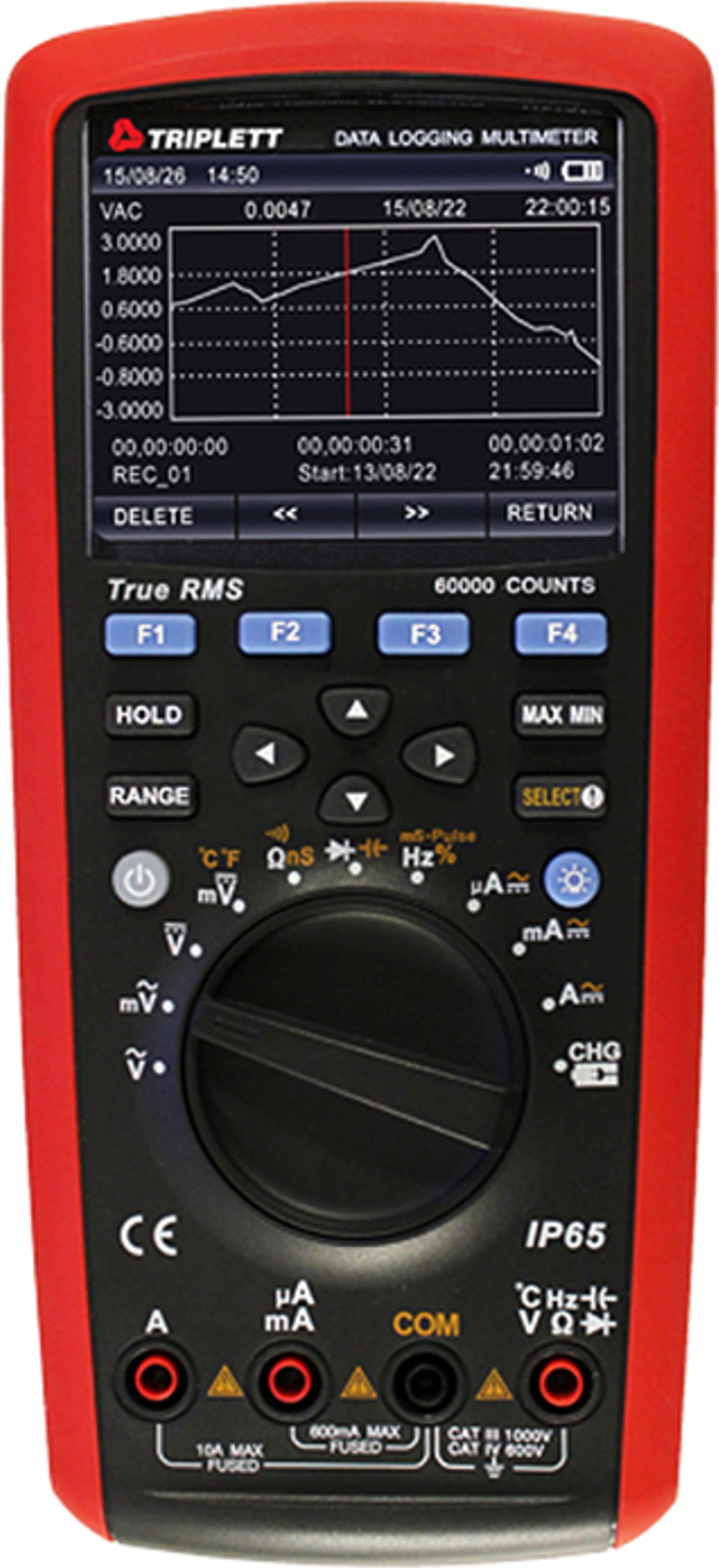 Triplett 9065 “Dirty Power” True RMS Data logging Multimeter