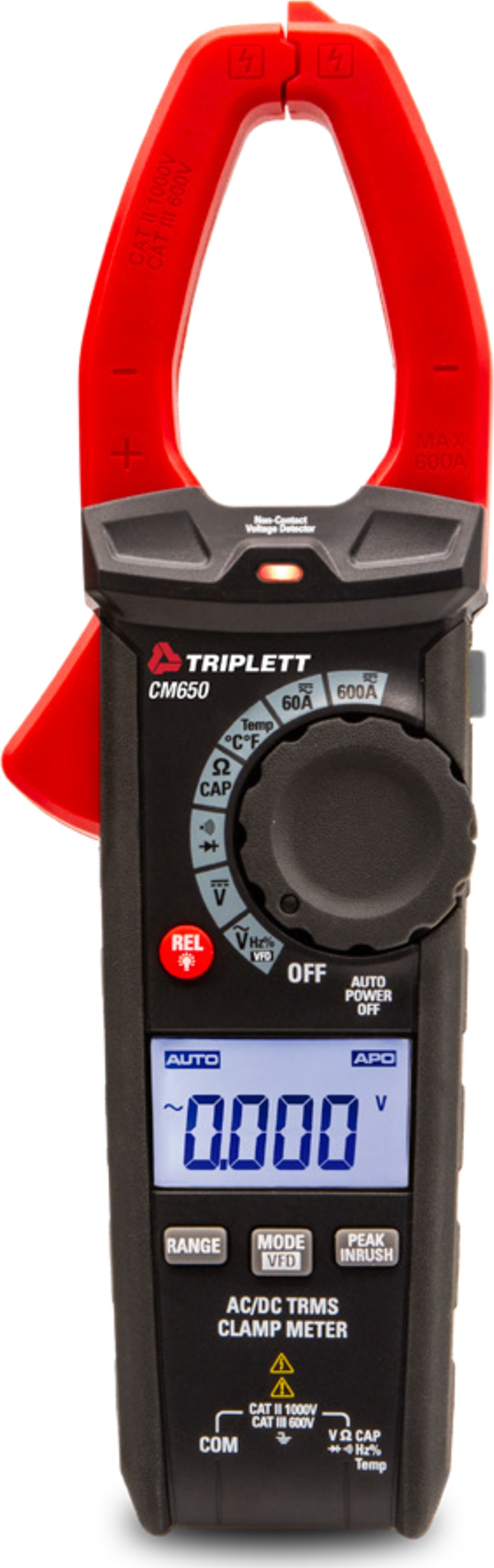 Triplett CM650 Image