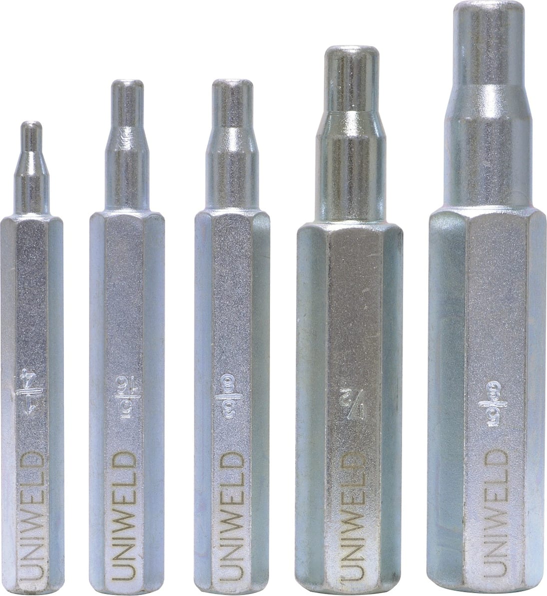 Uniweld 70005 Usage Image