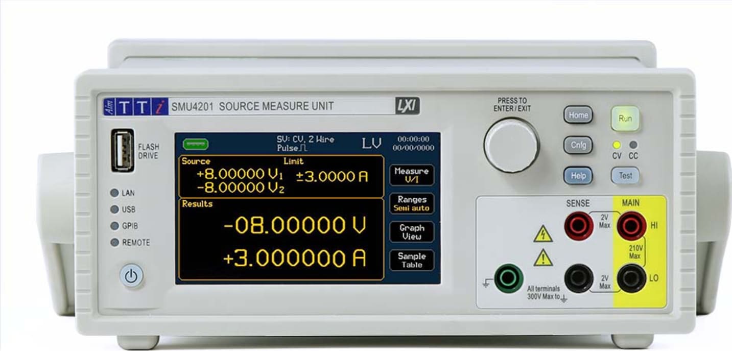 WellerRTUAIM TTI SMU4201 Main Image