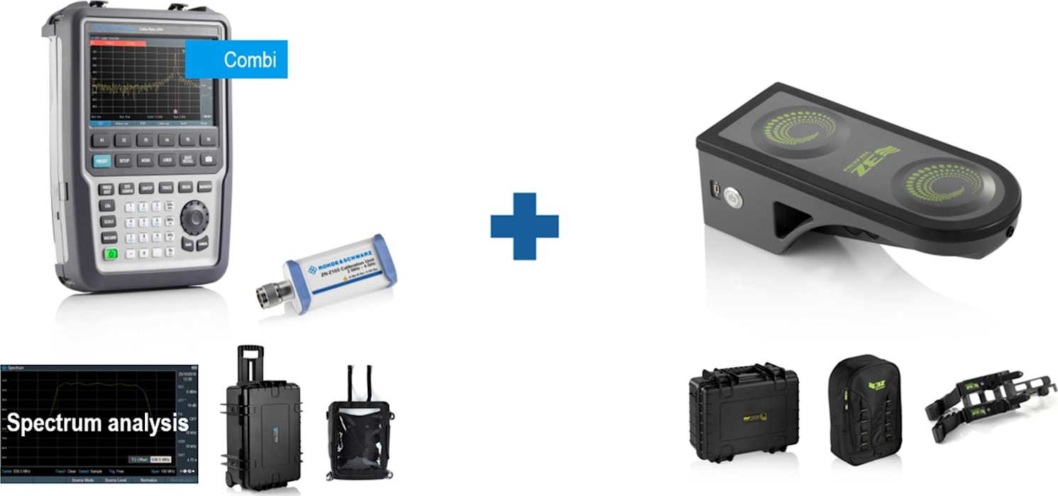 Rohde and Schwarz ZPH-AA2 - Dual Port Cable Rider, RF Vision Antenna Alignment Bundle