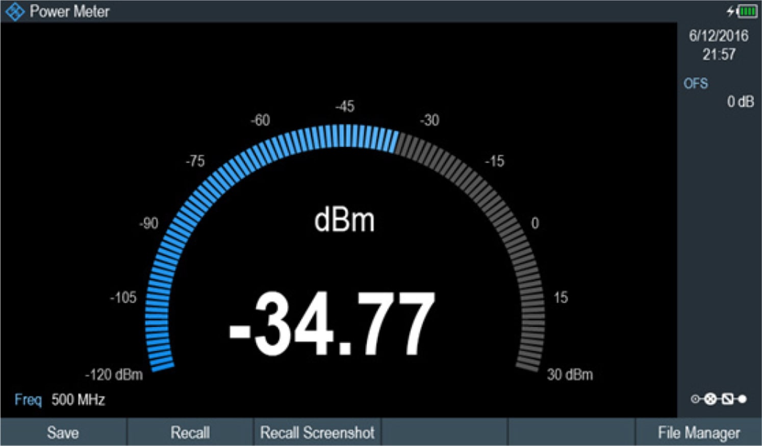 Rohde and Schwarz ZPH-K19 - Channel Power Option for ZPH