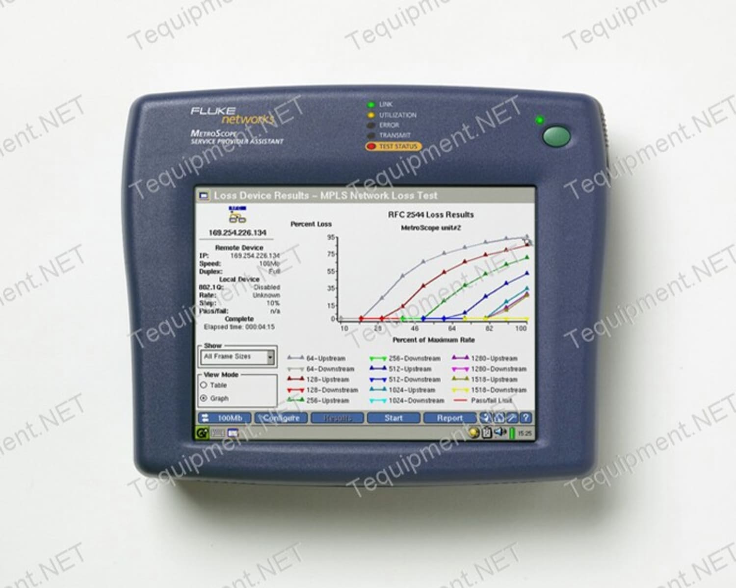 Fluke Networks MTSCOPE