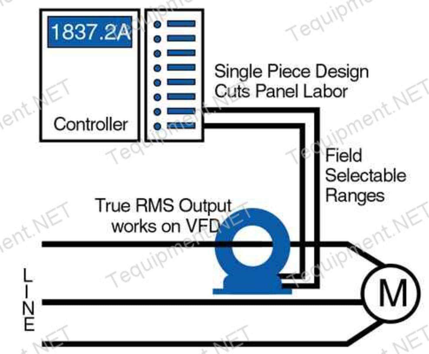 nkatr3-4_application_large