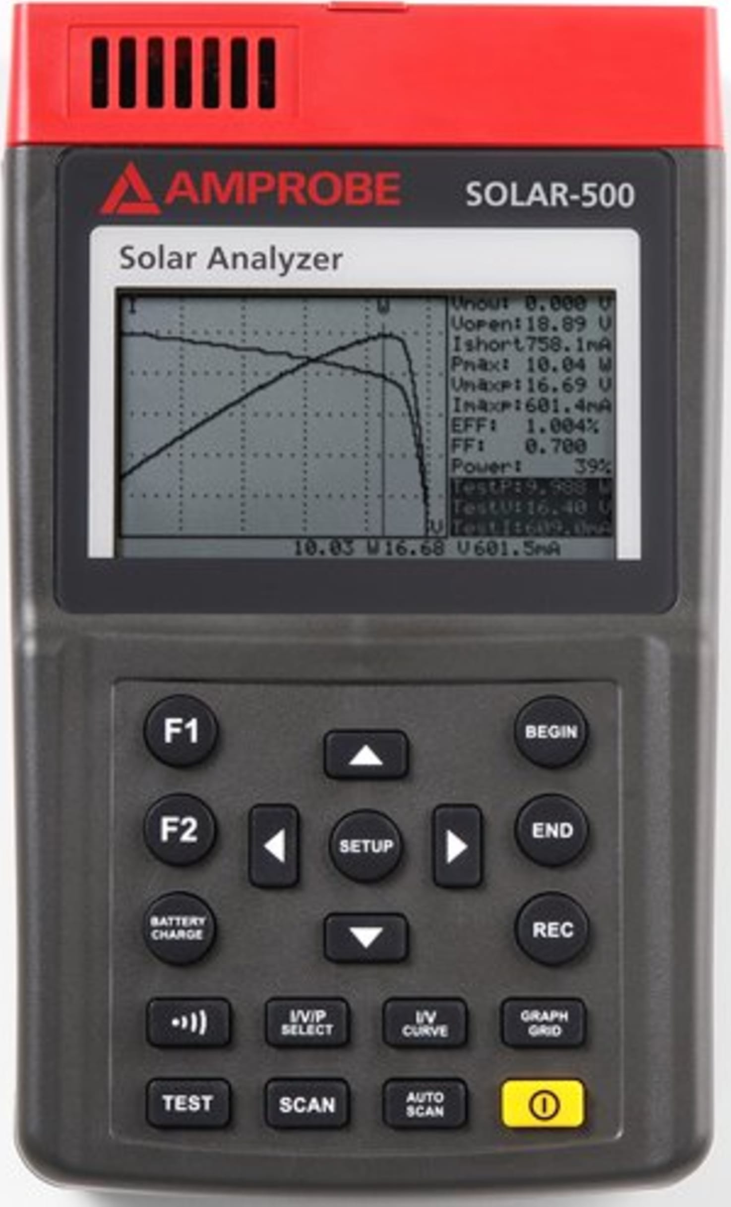 Amprobe SOLAR-600
