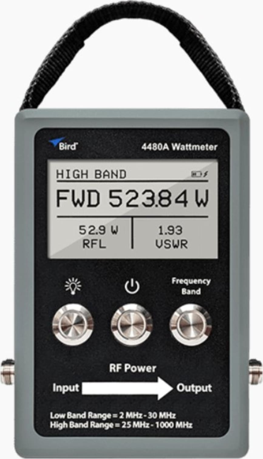 Bird 4480A - Element-Free RF Wattmeter for CW/Digital