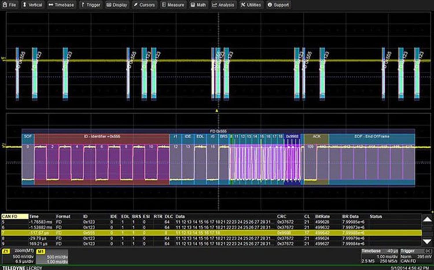 LeCroy CAN FD Trigger and Decode Package Option