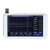 Oakton DS Temperature Datalogger Series