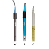 Oakton WD-35608 Series 