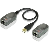 Video Conversion & Connectivity | Touchboards Video Conversion & Connectivity | Touchboards
