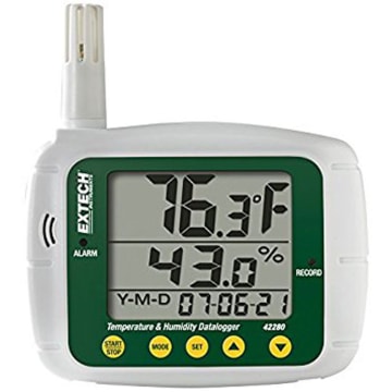 42280-NIST
