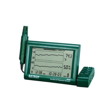 SW520
