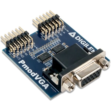 Pmod VGA