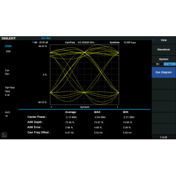 digital modulation ask fsk psk