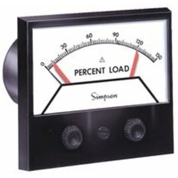 21684