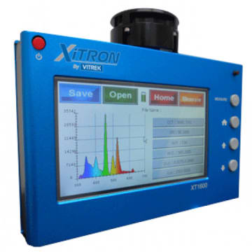 Fremragende utilsigtet hændelse vinde LED Analyzer on sale at TEquipment.NET | TEquipment