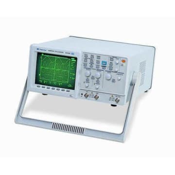 GDS-830