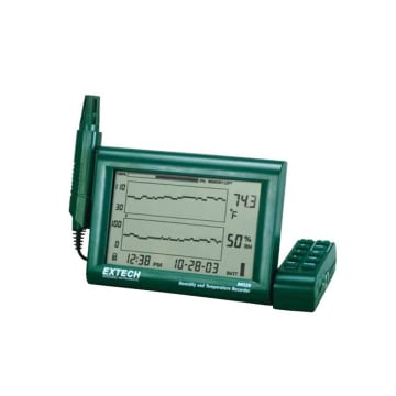 RH520A-NIST