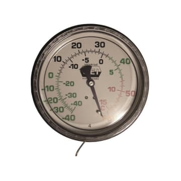 RP60