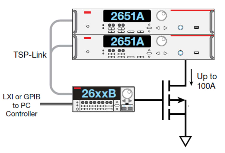 Keithley 2651A - 50 A, High Power System SourceMeter Keithley 2651A - 50 A, High Power System SourceMeter