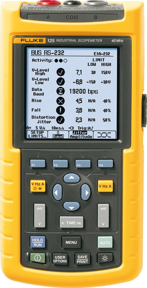 Fluke 125/3