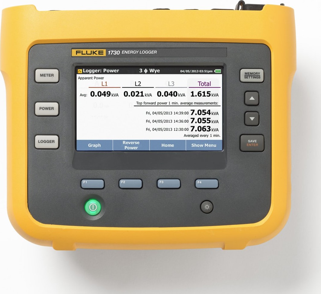 Fluke 1730/BASIC Power Loggers Input(power loggers) Single Phase