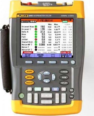 Fluke 225C/003