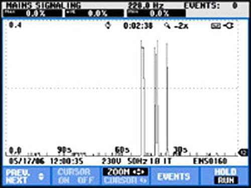 Fluke 434/LOG Firmware/Software Upgrade