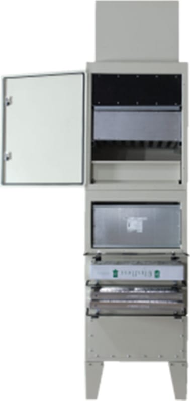 Accurate Thermal Systems DCS2500 Series