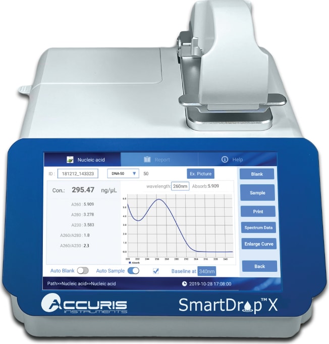 Accuris SmartDrop X