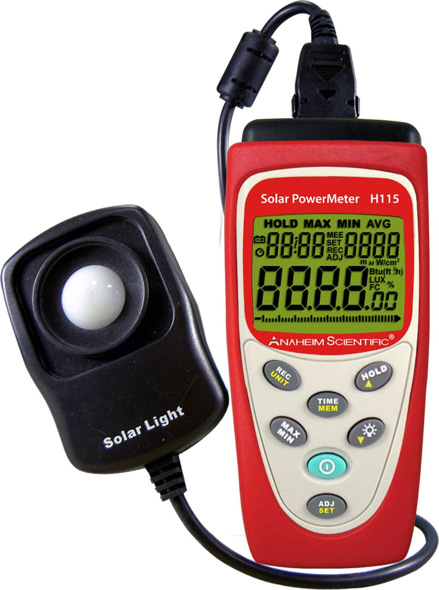 Anaheim H115 Solar Power Meter