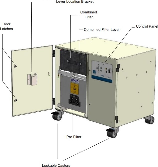 BOFA AD Zing 24 - Laser Fume Extraction System