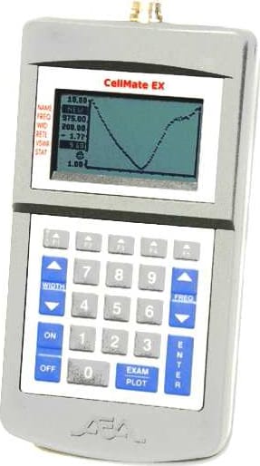 CellMate EX 600 to 999 MHz SWR Meter