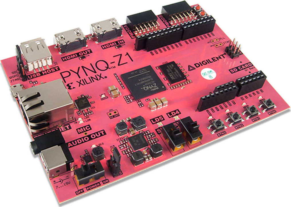 Digilent PYNQ-Z1 Main Image