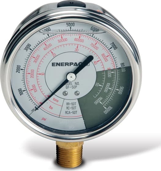 Enerpac GF230P - Hydraulic Force & Pressure Gauge, Imperial Scale, 30 Tons Cylinders