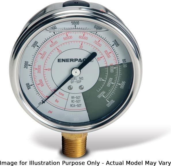 Enerpac GF510P - Hydraulic Force & Pressure Gauge