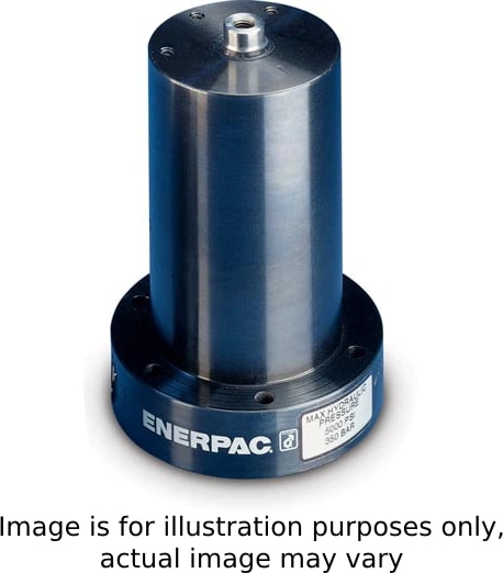 Enerpac_MPF_Series