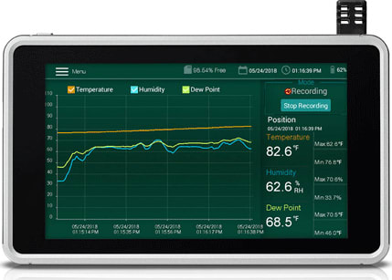 Extech RH550 Humidity and Temperature Chart Recorder