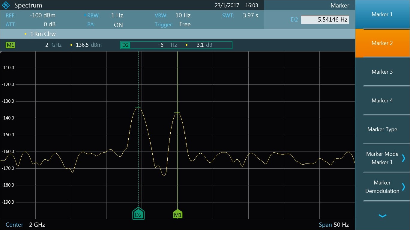 Rohde & Schwarz FPC-B22 Spectrum Analyzer Preamplifier