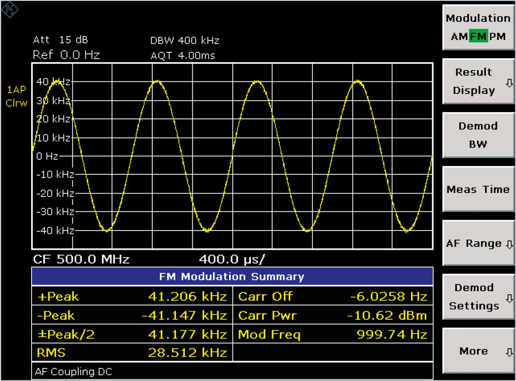 Rohde and Schwarz FSL-K7 - AM/FM/φM Measurement Demodulator