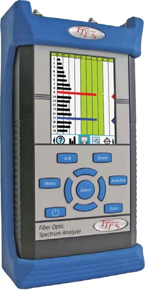 Terahertz FTE-8100-CWDM Channel Analyzer