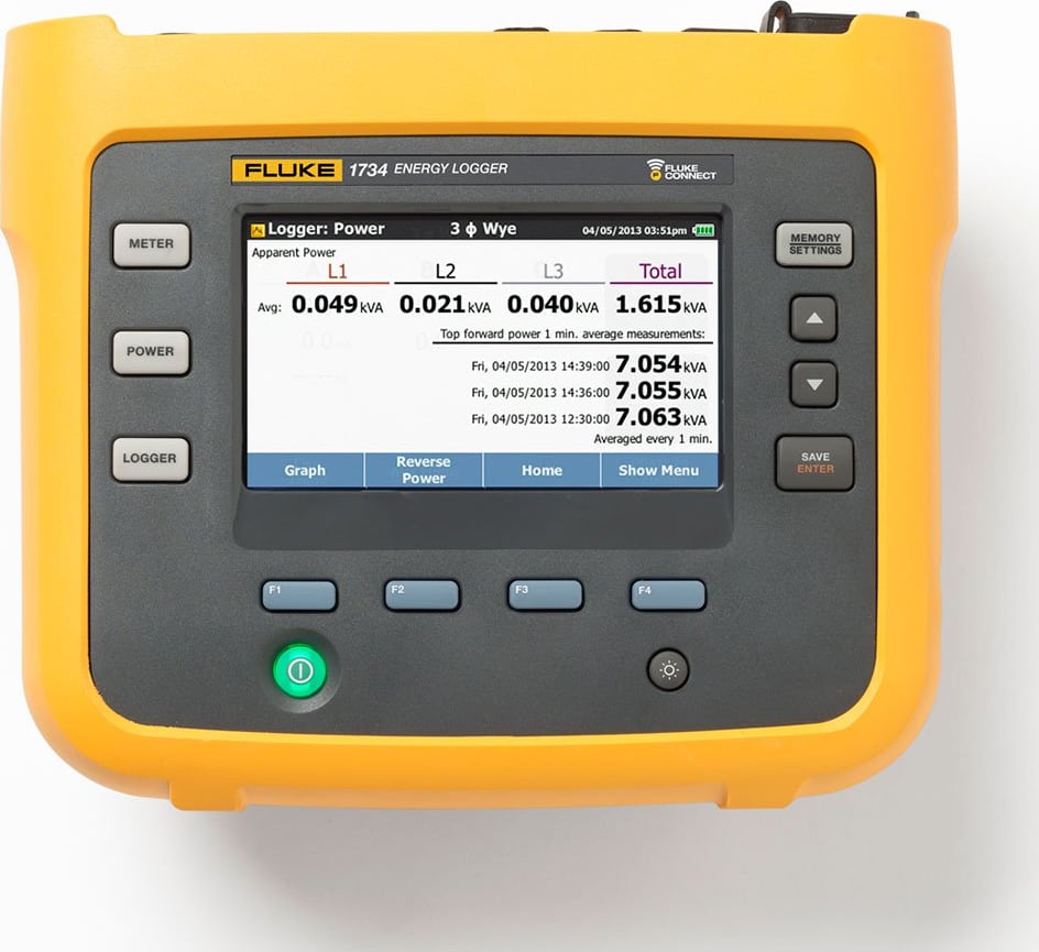 Fluke 1734/EUS Energy Logger EU/US Advanced Version