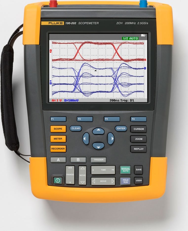 Fluke 190-202/AM/S ScopeMete 2 Channel