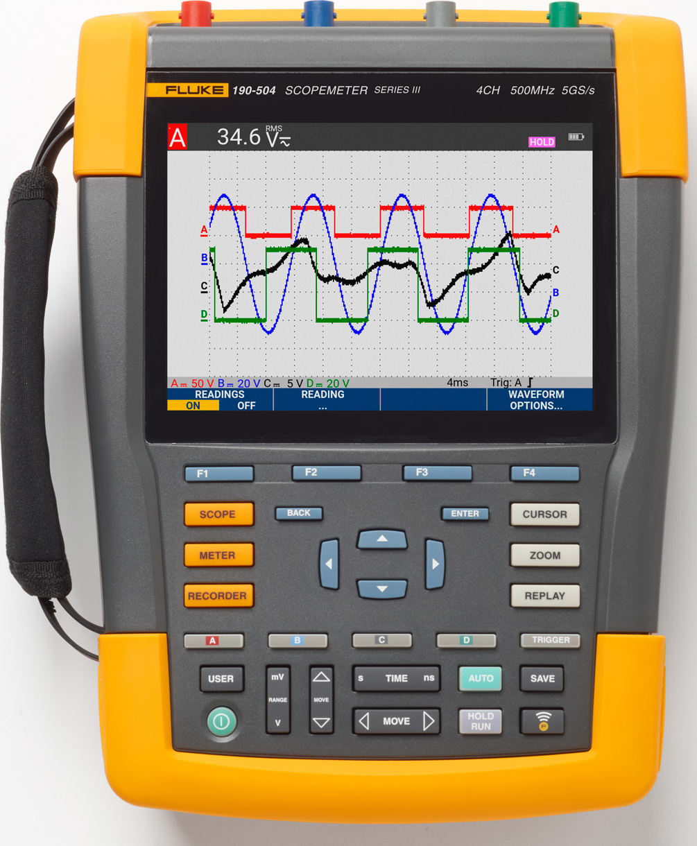 Fluke 190-504 - Scopemeter III Series