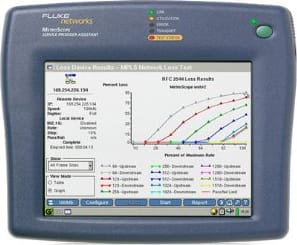 Fluke Networks MS-WLAN-OPT Metroscope Wireless Option
