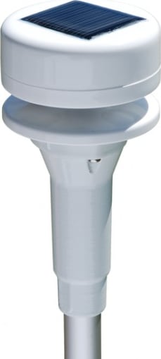 HOBO by Onset SWCGM003 Main Image