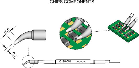 JBC C120004